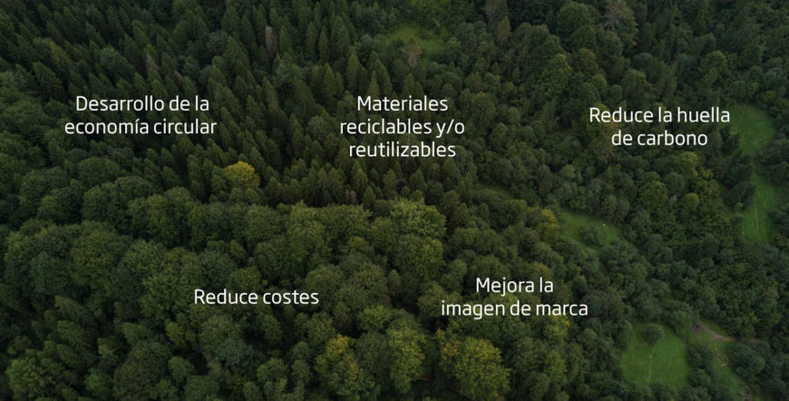 RAZONES PARA ELEGIR UN PACKAGING SOSTENIBLE 